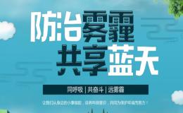 雾霾治理和环保主题英语作文