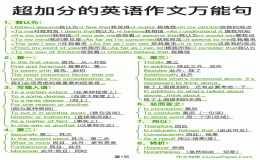 英语作文万能观点句描述句